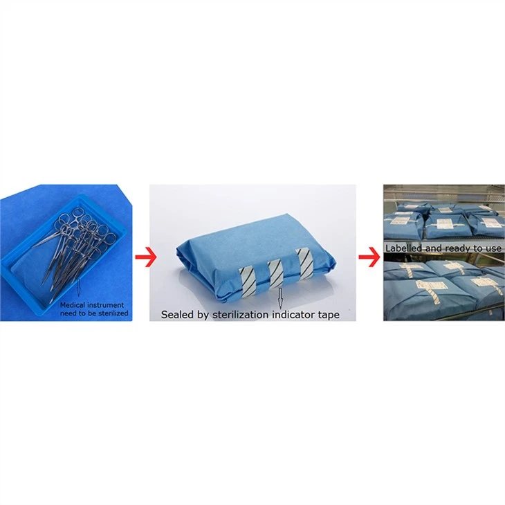 cloth-surgical-wrap
